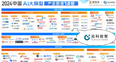 一竞技官网再获殊荣，入选数据猿2024中国AI大模型产业图谱1.0